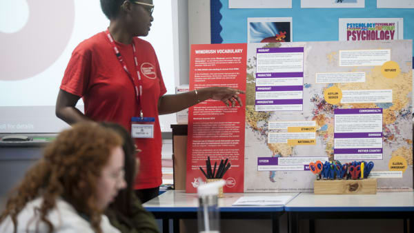 Windrush Lesson Ideas: Windrush Learning Resource